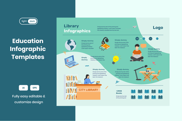 Libraries Infographic