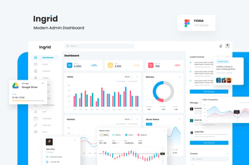 Ingrid - Modern Admin Dashboard Figma UI Template