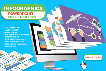 Infographics Powerpoint Presentation