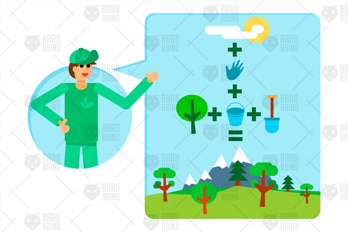 Eco Activity