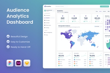 Audience Analytics Dashboard UI Template