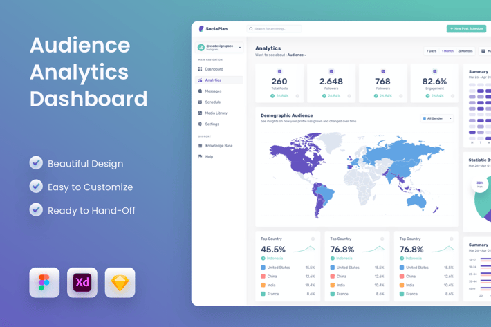 Audience Analytics Dashboard UI Template