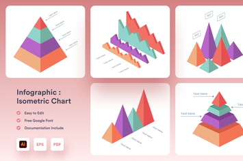 3D Infographic