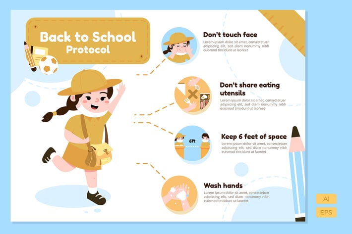Protocols Back to School - Infographics
