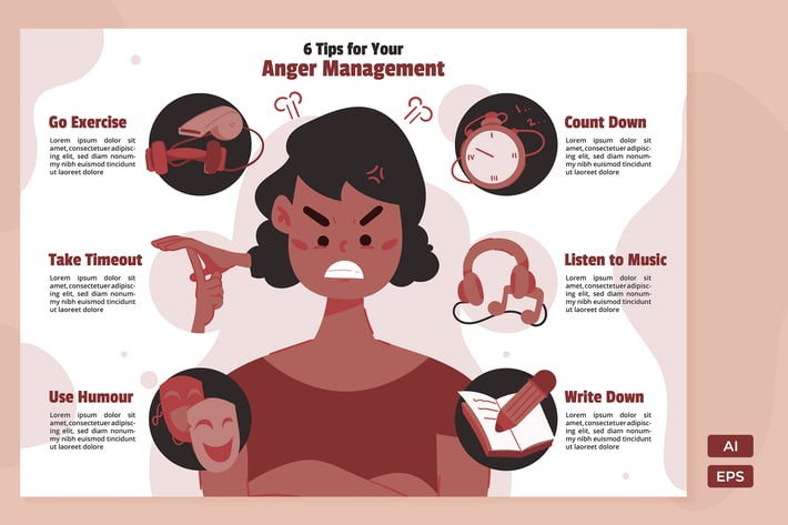 Anger Management - Infographics