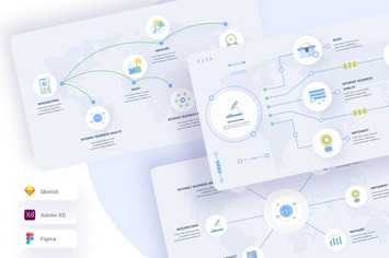 Digital Marketing Infographic