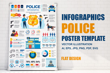 Police Department Infographics Poster Template