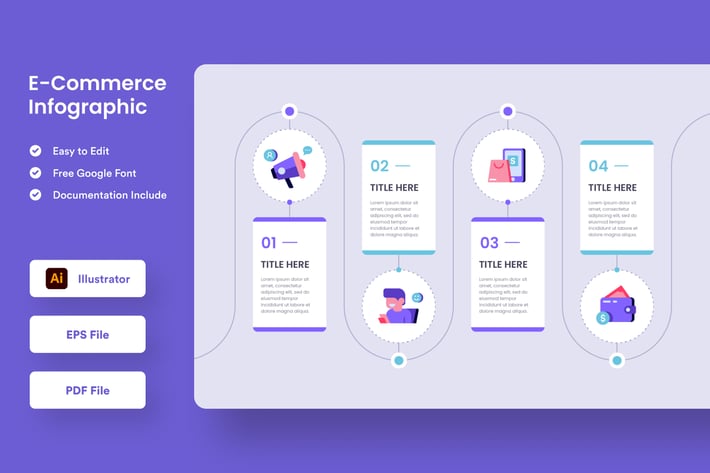 E-Commerce Infographic