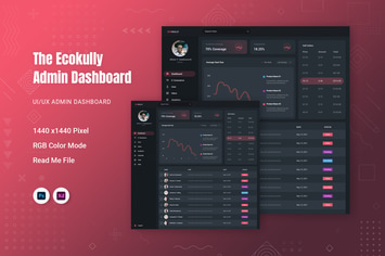 Ecokully Admin Dashboard
