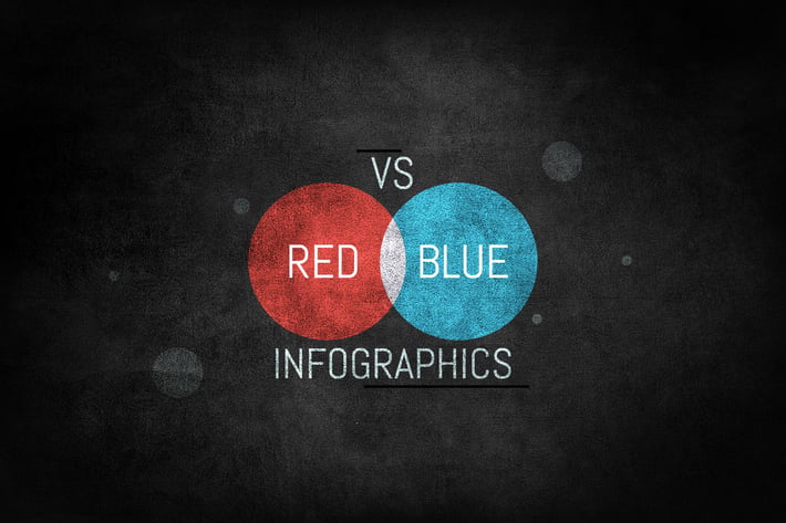 Red Vs Blue Infographics