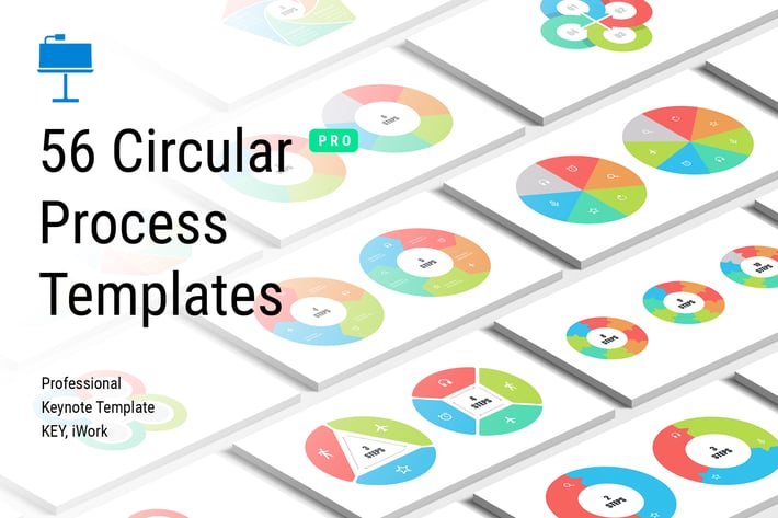 Circular Process Keynote Templates