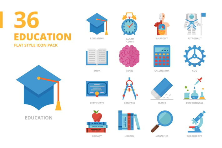 Education Flat Style Icon Set