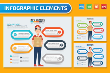 Delivery Infographics