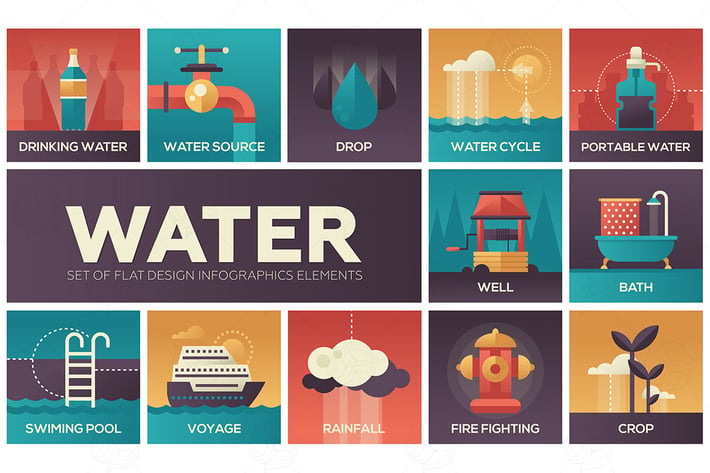 Water concept - flat design infographics elements