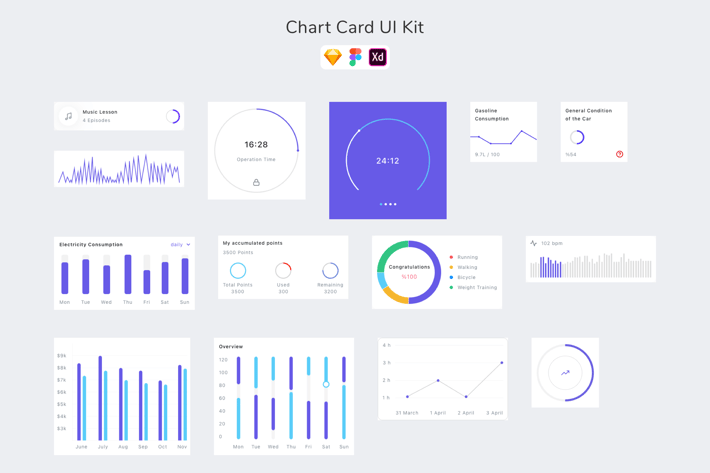 Chart Card Pack UI Kit