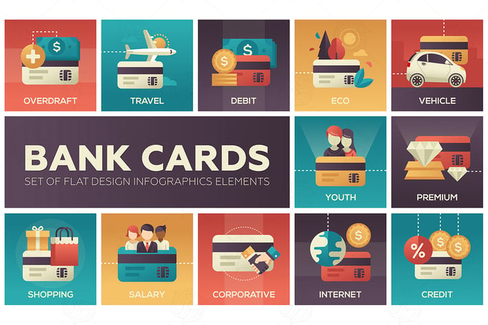 Bank cards - set of flat design elements