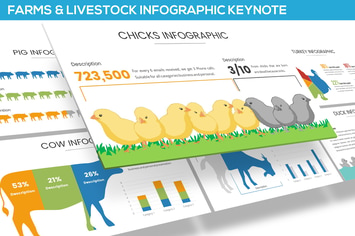 Farms and Livestock Infographic for Keynote