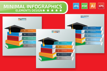 Education Infographic Design