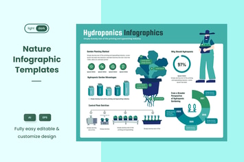 Infographic Template for Ecology & Nature 