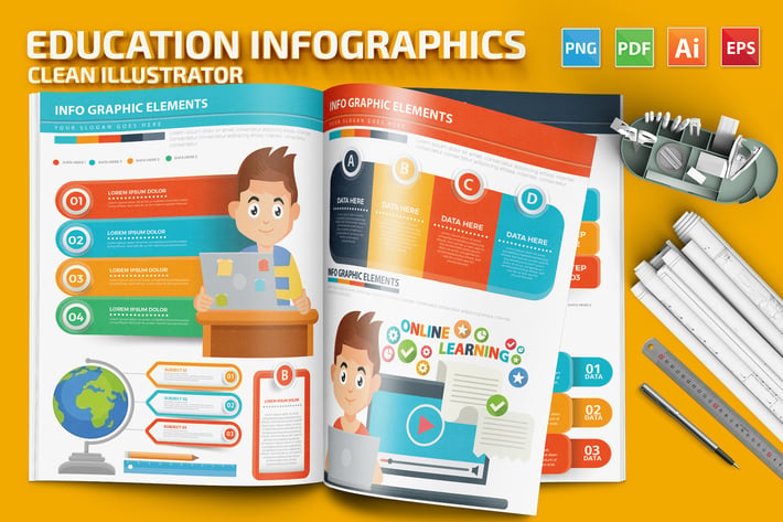 Education Infographics