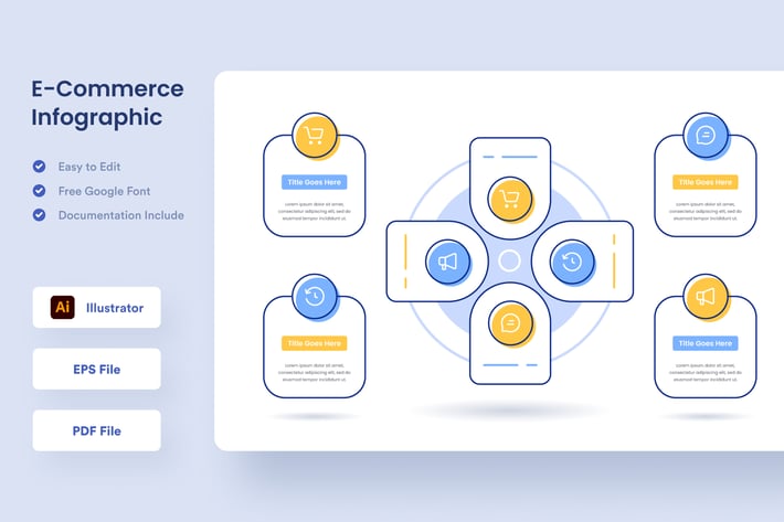 E-Commerce Infographic