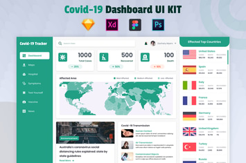 Dashboard Template