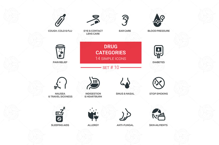 Drug categories - simple line design icons