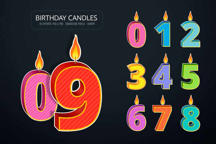 Birthday Candle Numbers