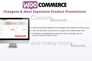 Cheapest & Most Expensive Product Promotions
