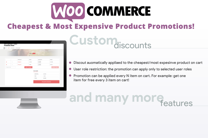 Cheapest & Most Expensive Product Promotions