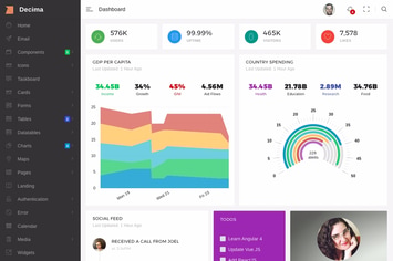 Decima - Angular 4 & Bootstrap 4  Admin Template