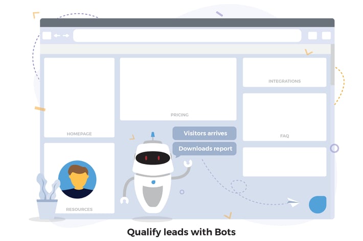 Bots Qualify Leads CRM Illustration