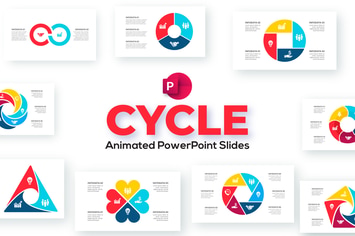 Cycle Animated PowerPoint Presentation