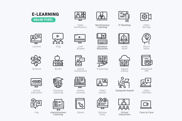 Thin Line Icons Set of 	Distance Education