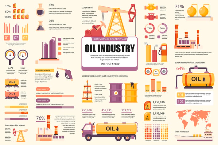 Oil Industry Infographics Template