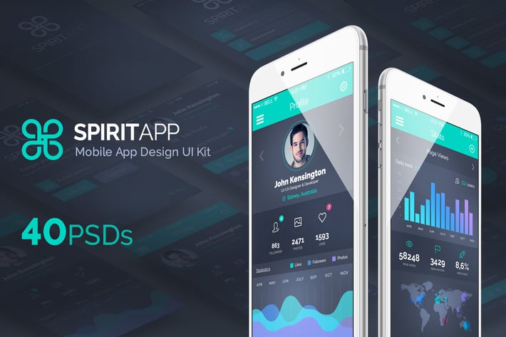 SpiritApp - Mobile Design UI Kit