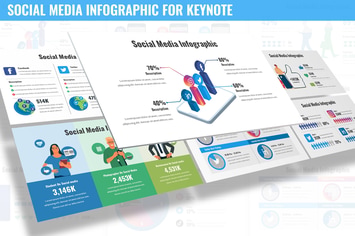 Social Media Infographic for Keynote