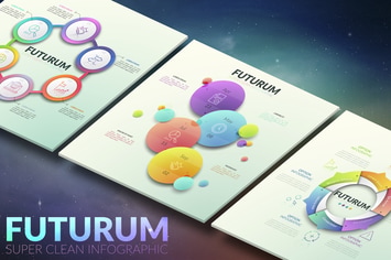 Futurum Infographic. Colorful