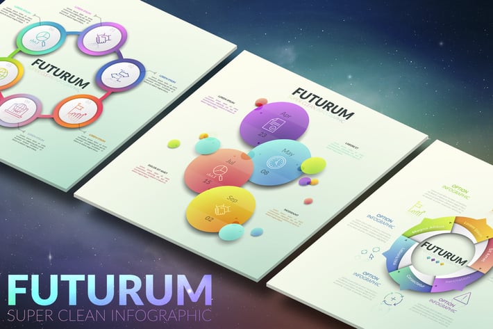 Futurum Infographic. Colorful