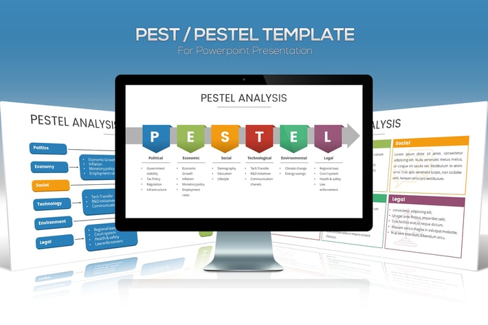 PEST / PESTEL Diagram Template for Powerpoint 