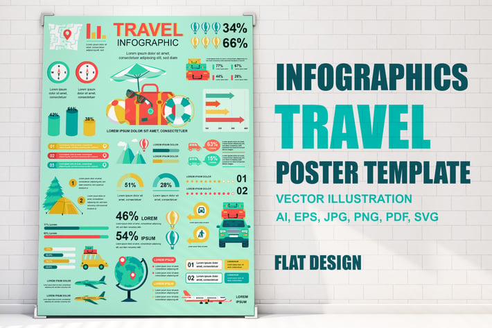 Travel Vacation Infographics Poster Template
