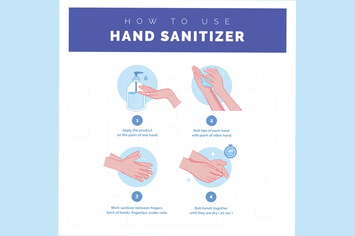 How to use hand Sanitizer Illustration