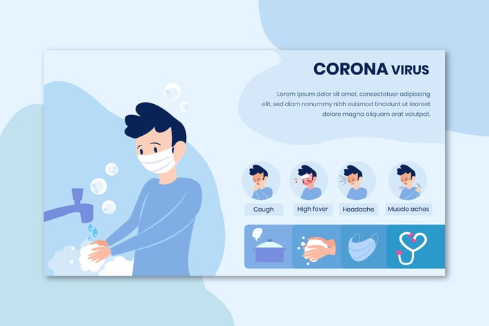 Prevention Coronavirus infographic
