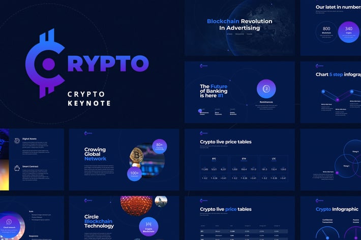 CRYPTO Keynote Template