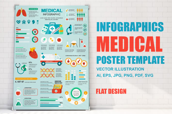 Medical Infographics Poster Template