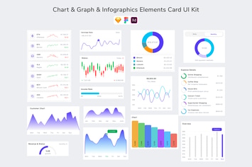 Chart & Graph & Infographics Elements Card UI Kit