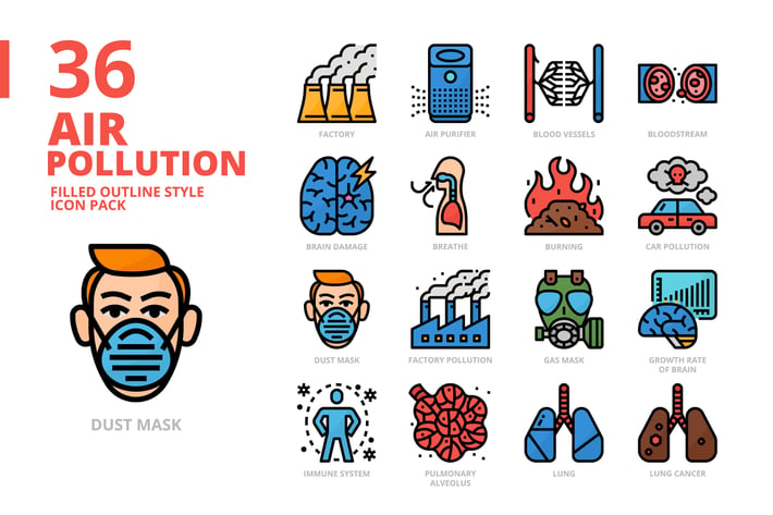 Air Pollution Filled Outline Style Icon Set