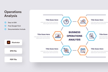 Business Operations Analysis