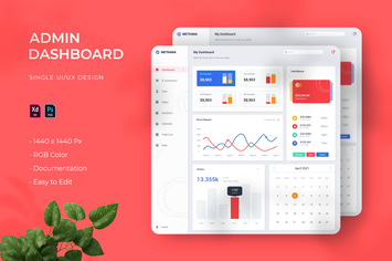 Methana | Admin Dashboard