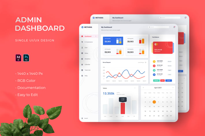 Methana | Admin Dashboard